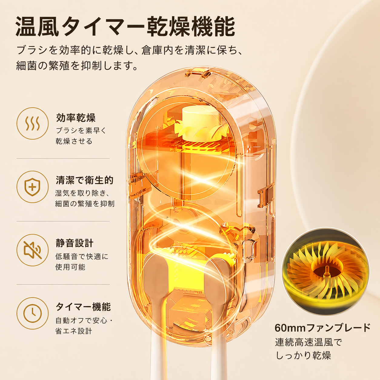 CleanBrush™ [人気ランキング1位]歯ブラシ除菌器 自動] 「見えない菌から家族の健康を守る。」
